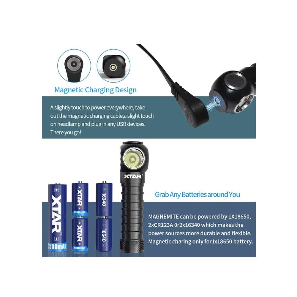 Xtar Φακός Κεφαλής Magnemite H3R, 1000 lumens