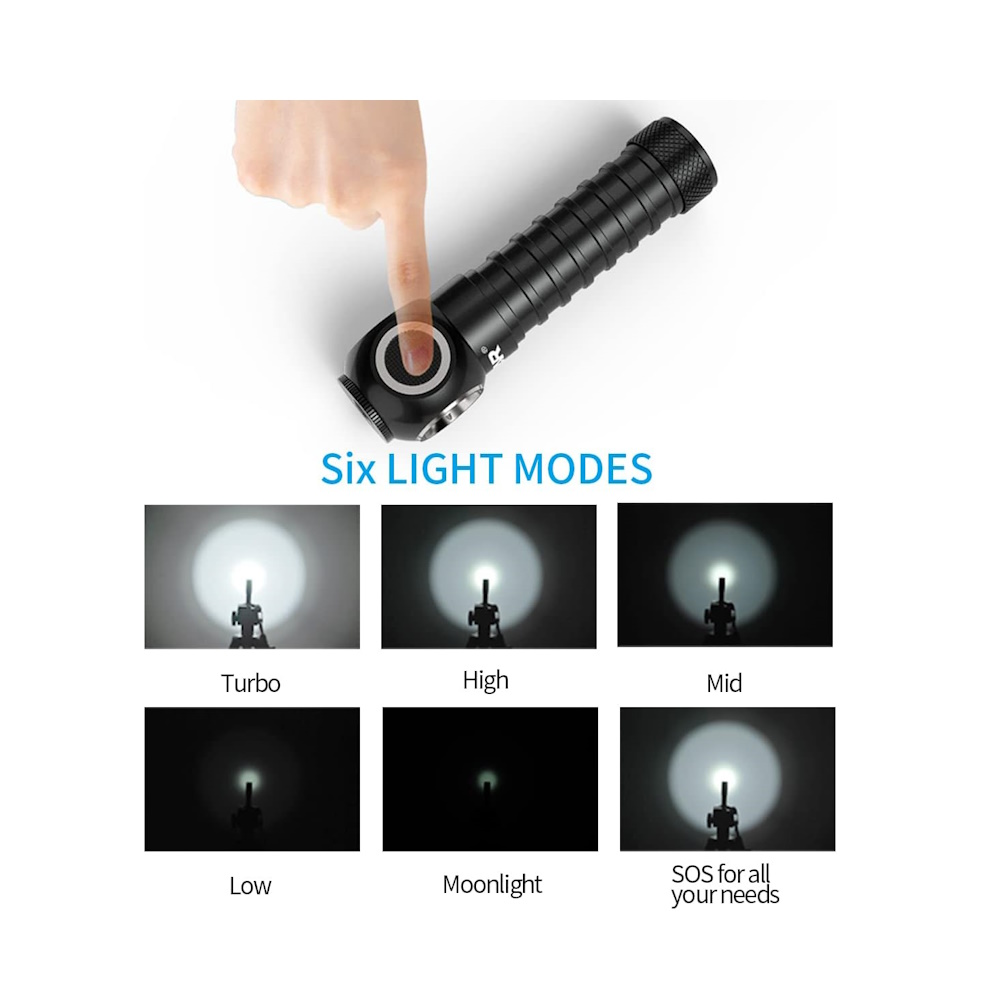 Xtar Φακός Κεφαλής Magnemite H3R, 1000 lumens